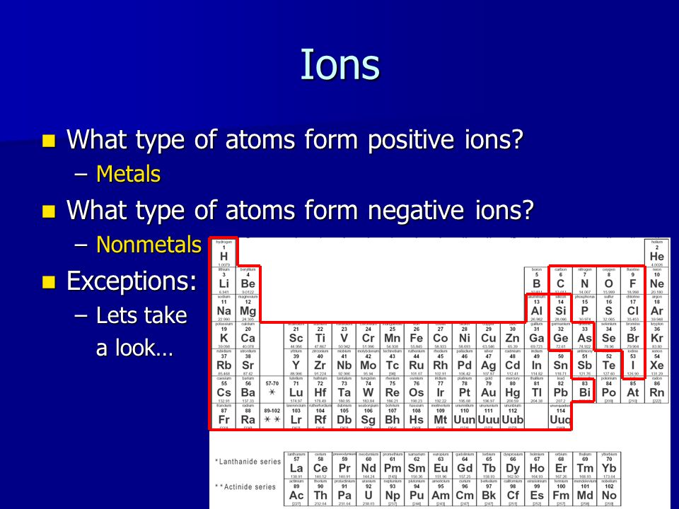 What type of ion forms when an atom loses electrons?