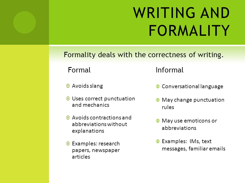Abbreviations to use when writing a research paper