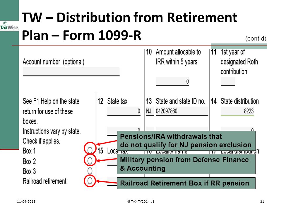 Worksheets 1099-r Worksheet retirement income worksheet sharebrowse 1099 r rupsucks printables worksheets