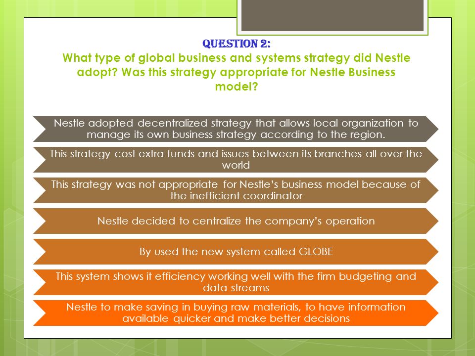 global strategy assignment Global strategy assignment: whitbread plots growth of costa coffee shops in france after winning over coffee addicts in the uk, whitbread announced in april this year that it plans to expand and take its cost coffee chain to france as it posted a jump in profits and rewarded shareholders with a 20 per cent rise in its dividend. global strategy assignment Global strategy assignment: whitbread plots growth of costa coffee shops in france after winning over coffee addicts in the uk, whitbread announced in april this year that it plans to expand and take its cost coffee chain to france as it posted a jump in profits and rewarded shareholders with a 20 per cent rise in its dividend.