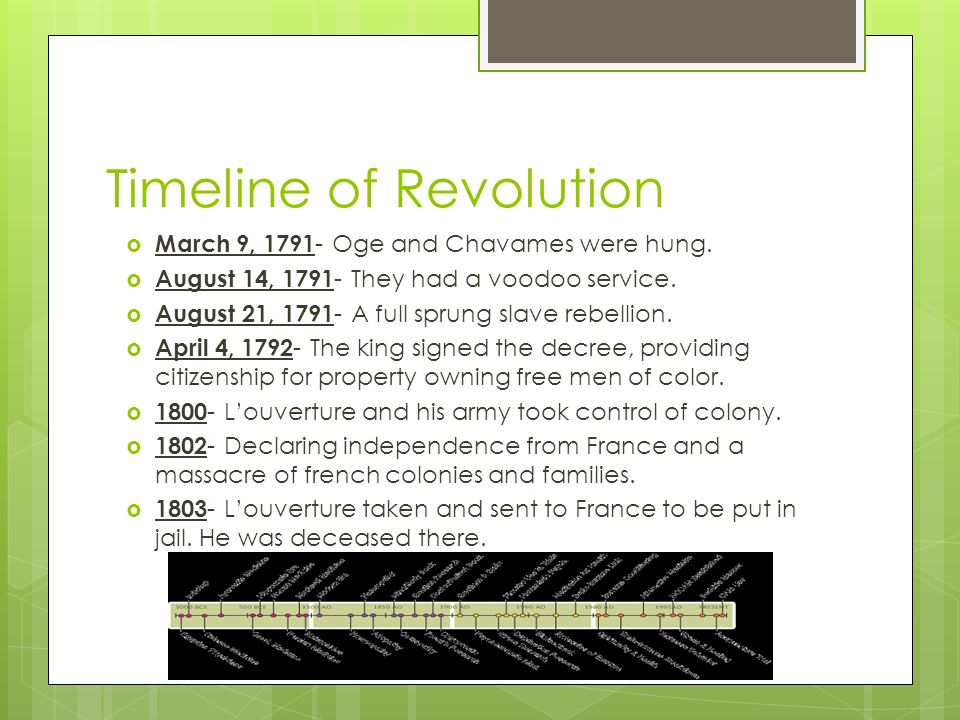 haitian revolution and its effects on This lesson will detail the aftermath of the haitian revolution and articulate the international response to it the major political and economic. haitian revolution and its effects on This lesson will detail the aftermath of the haitian revolution and articulate the international response to it the major political and economic.