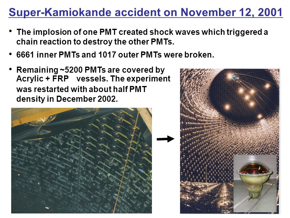 Super-Kamiokande accident on November 12, 2001 ● 6661 inner PMTs and 1017 outer PMTs were broken.
