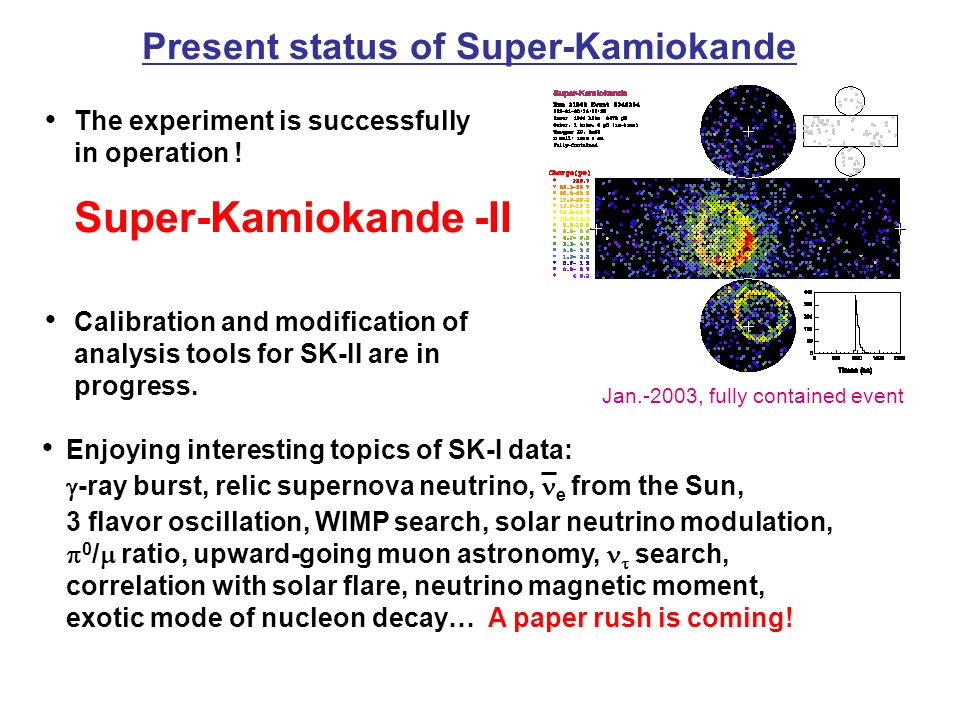 Present status of Super-Kamiokande ● Enjoying interesting topics of SK-I data: The experiment is successfully in operation .
