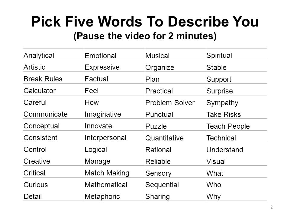 five words to describe you