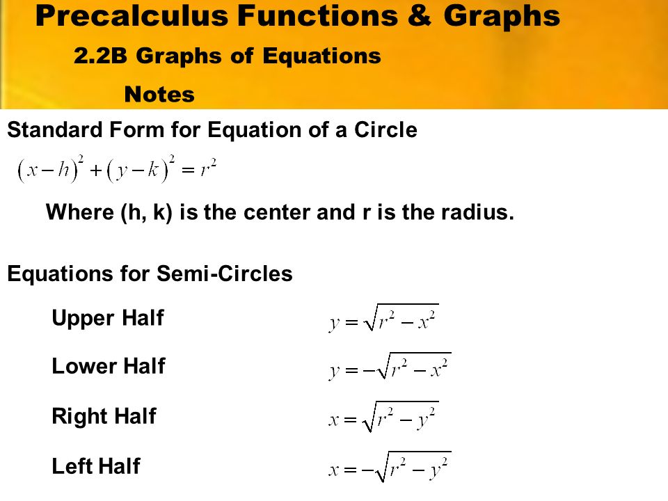 precalculus functions graphs notes standard form for equation of a circle equation standard form