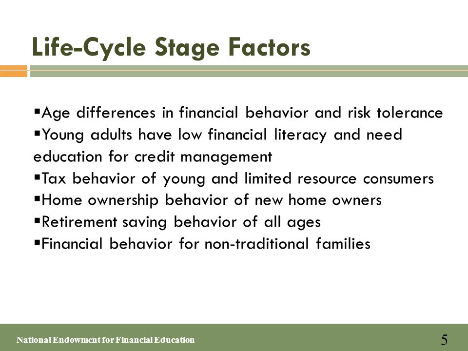 traditional finance and behavioral finance Behavioral finance doesnt assume that investors are risk averse, that they adhere to bayes' formula, that they act in their own self interest or that they have perfect informtion. traditional finance and behavioral finance Behavioral finance doesnt assume that investors are risk averse, that they adhere to bayes' formula, that they act in their own self interest or that they have perfect informtion.