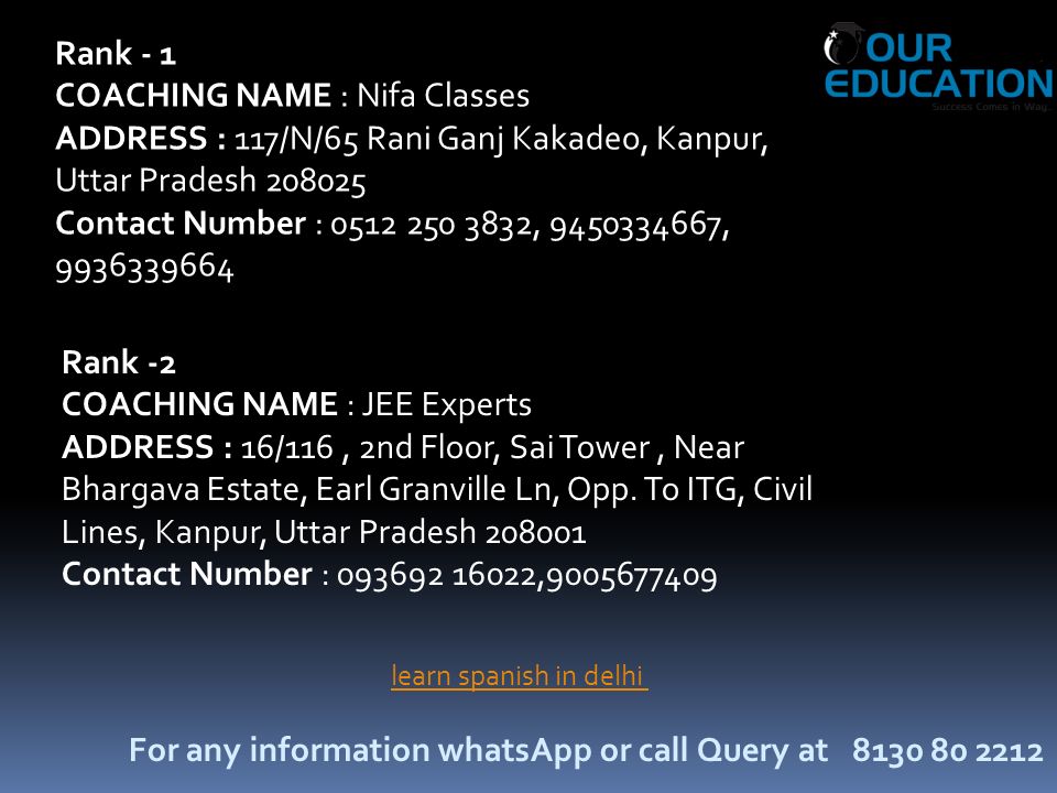 For any information whatsApp or call Query at learn spanish in delhi Rank - 1 COACHING NAME : Nifa Classes ADDRESS : 117/N/65 Rani Ganj Kakadeo, Kanpur, Uttar Pradesh Contact Number : , , Rank -2 COACHING NAME : JEE Experts ADDRESS : 16/116, 2nd Floor, Sai Tower, Near Bhargava Estate, Earl Granville Ln, Opp.