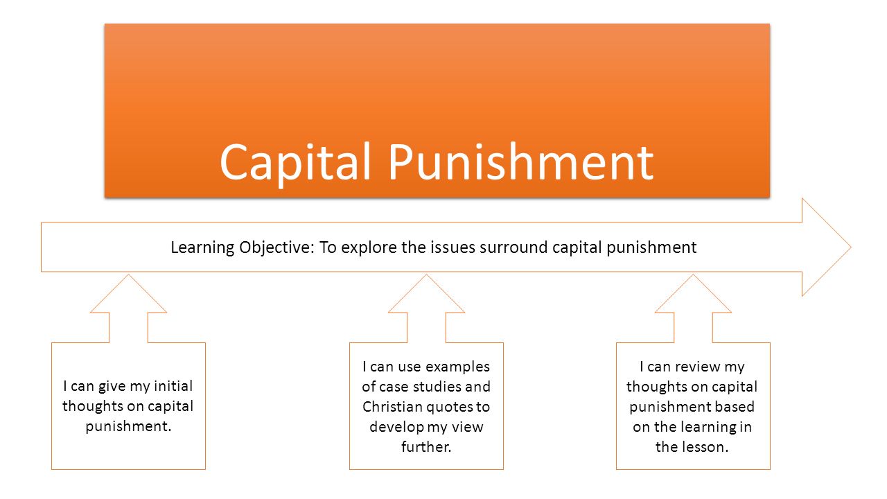 capital punishment summary Summaries of key supreme court cases disparities in capital proceedings do not prove that an not amount to cruel and unusual punishment under. capital punishment summary Summaries of key supreme court cases disparities in capital proceedings do not prove that an not amount to cruel and unusual punishment under.