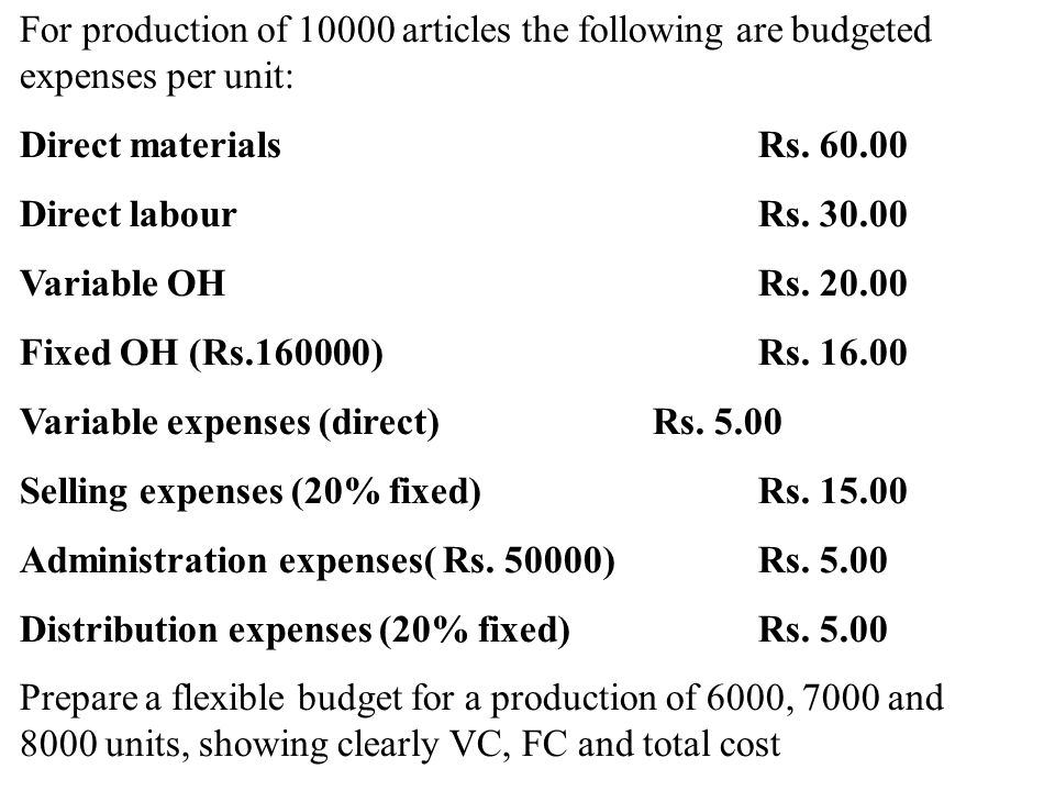 budgeted expenses