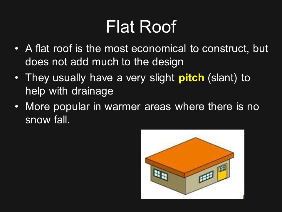 roof descriptions