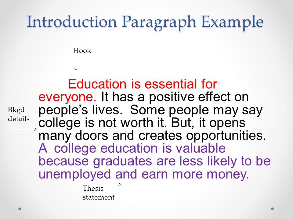 Should The Government Provide Health Care Essay An Illustration Essay Or An Example Essay Is A Part Of Writing It Is A Kind Sample Essay Papers also Religion And Science Essay Business Law Homework Help Homework And Assignment Help Sample An Essay On Health