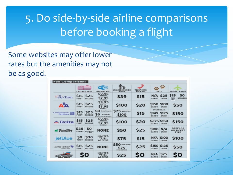 Some websites may offer lower rates but the amenities may not be as good.
