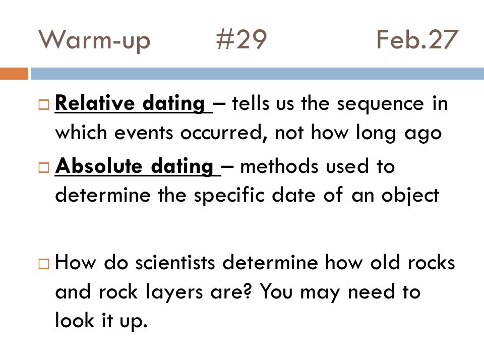 Absolute age dating facts