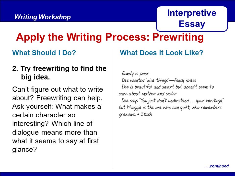 An Essay On Science Sample College Essay Example Of Personal Statement Sample Proposal Essay also Thesis For Narrative Essay Write My Personal Experience Essay Example Higher English Reflective Essay