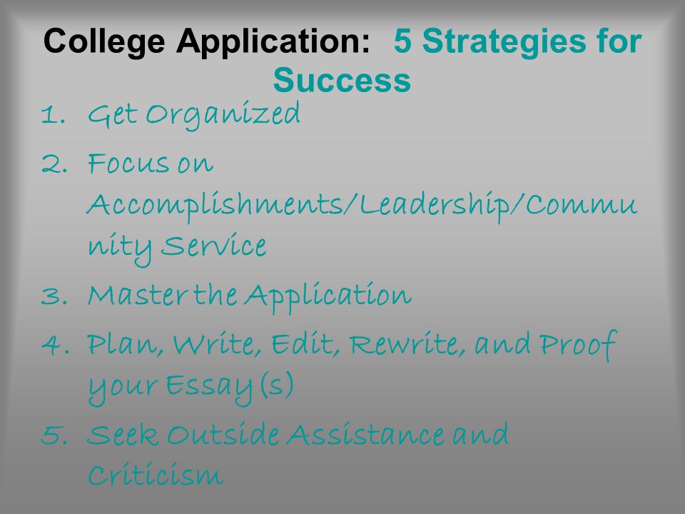 How To Start A Leadership Essay