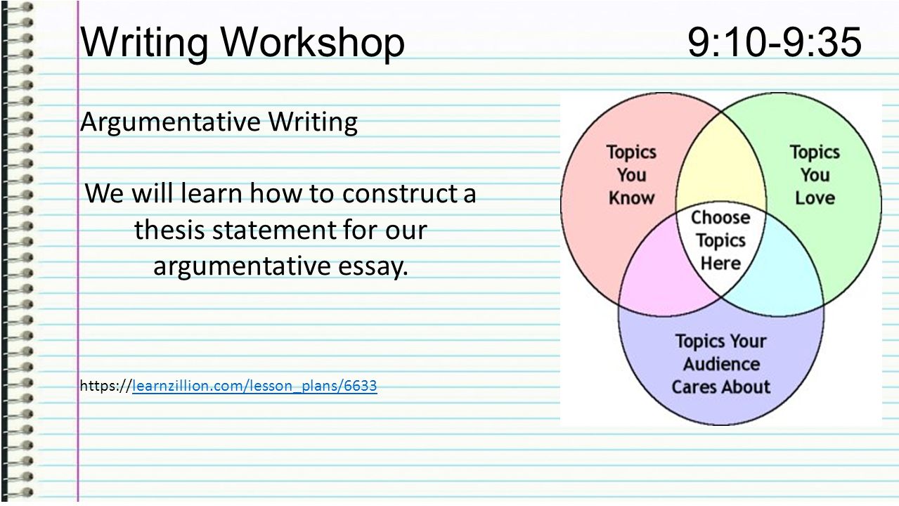 How To Construct An Argumentative Essay