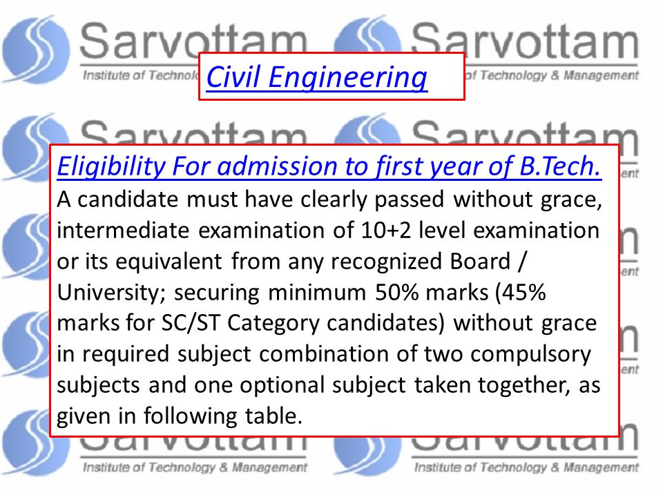 Civil Engineering Eligibility For admission to first year of B.Tech.