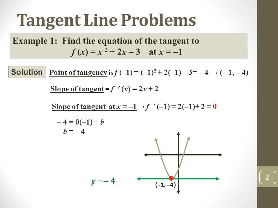 Tangent Line Problems Find The Equations Of Tangents At Given Tangent Line Problems Find The Equations Of Tangents At Given Points On 2