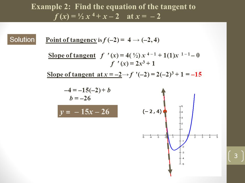 Find An Equation Of The Tangent Line To Curve At Point 1 3 Tangent Line Problems Find The Equations Of Tangents At Given