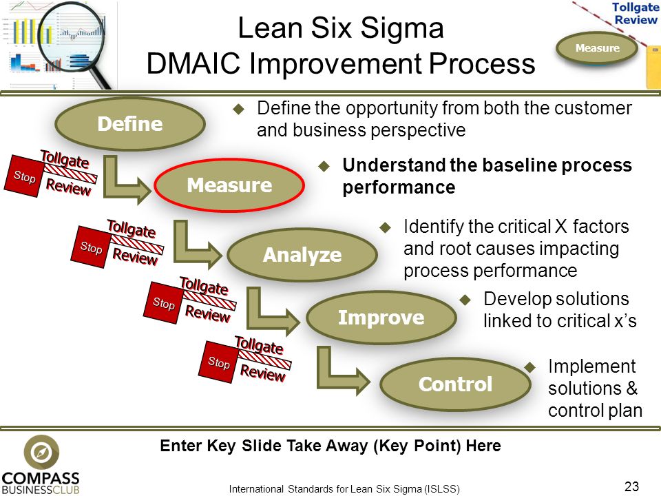 business process analysis and measurement Business process analysis and measurement business process analysis and measurement paper business process analysis and measurement paper business process analysis and measurement paper within the successful planning and execution of every prominent business today is the underlying factor of. business process analysis and measurement Business process analysis and measurement business process analysis and measurement paper business process analysis and measurement paper business process analysis and measurement paper within the successful planning and execution of every prominent business today is the underlying factor of.