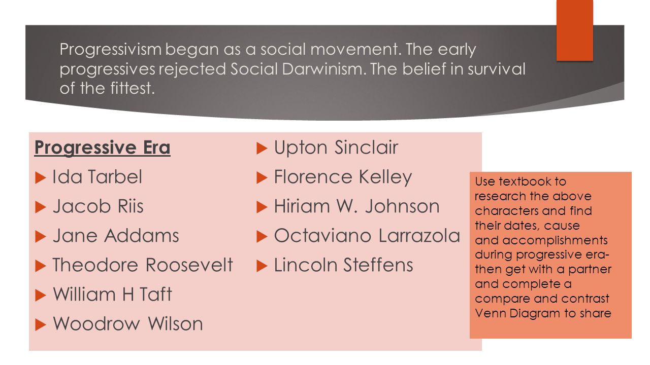 the impact of social darwinism and social gospel during the progressive era The gospel of wealth edited by lisha6446 the gilded age social darwinism social darwinism was a leading philosophy during the mid 1800s it. the impact of social darwinism and social gospel during the progressive era The gospel of wealth edited by lisha6446 the gilded age social darwinism social darwinism was a leading philosophy during the mid 1800s it.