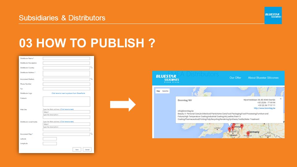 03 HOW TO PUBLISH Subsidiaries & Distributors
