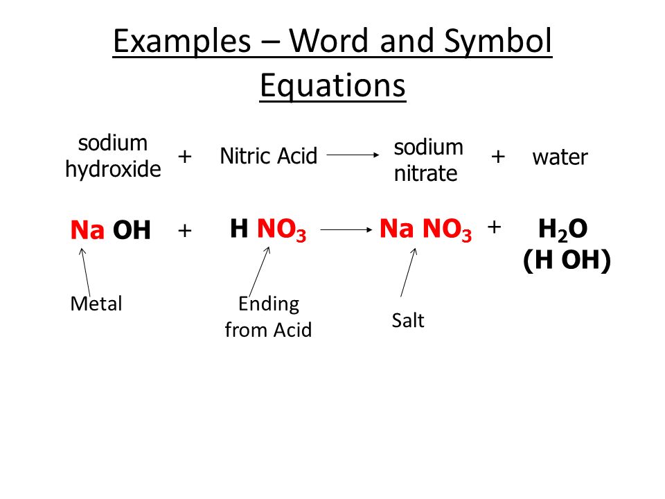 Salts Naming State Symbols And Writing Equations Ppt 19 Examples Word And Symbol Equations Nitric Acid Sodium Hydroxide Nitrate Water H No 3 Na Oh 2 O Metalending From