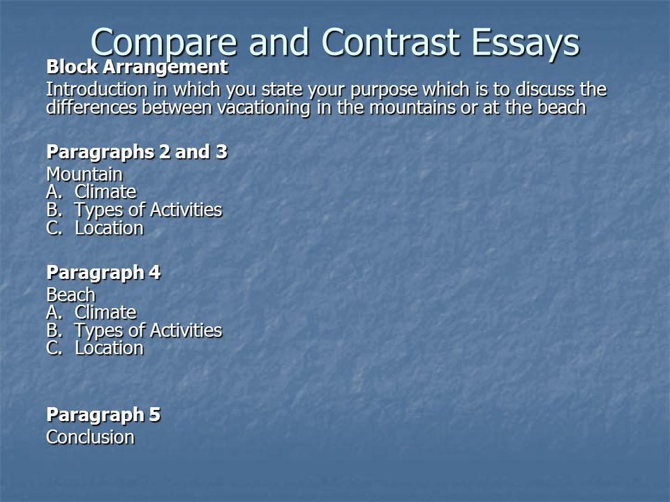 Introductions to compare and contrast essays