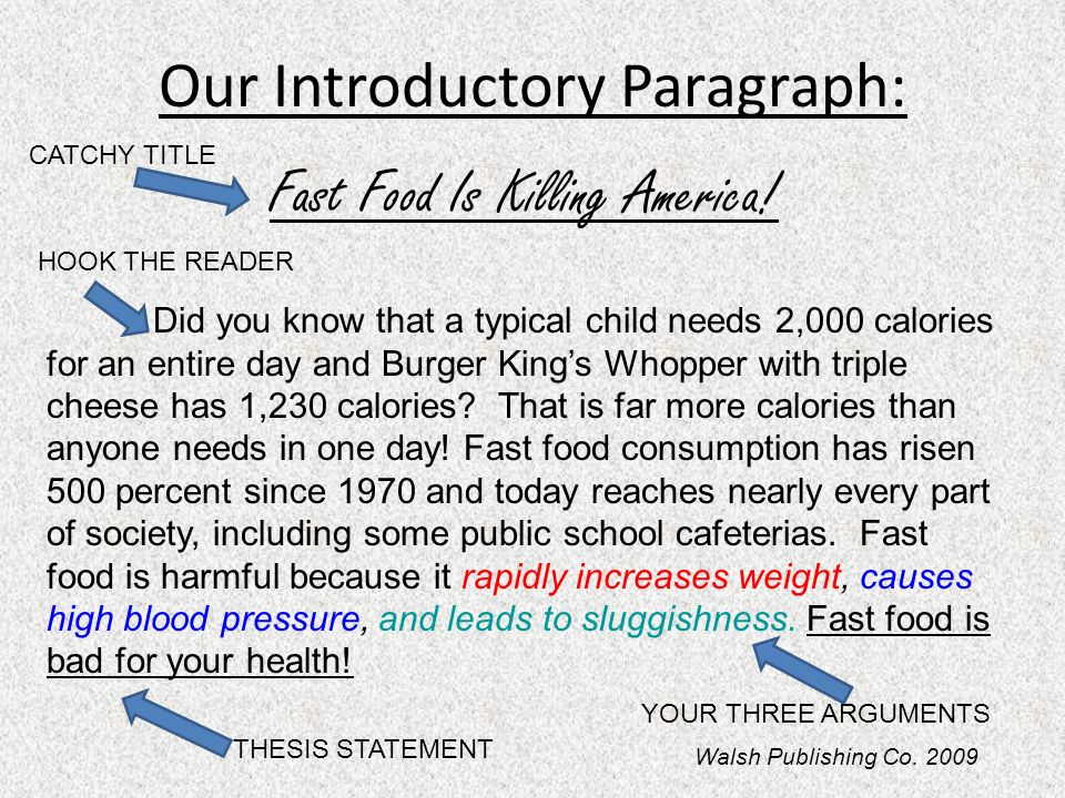 Argumentative Essay Fast Food