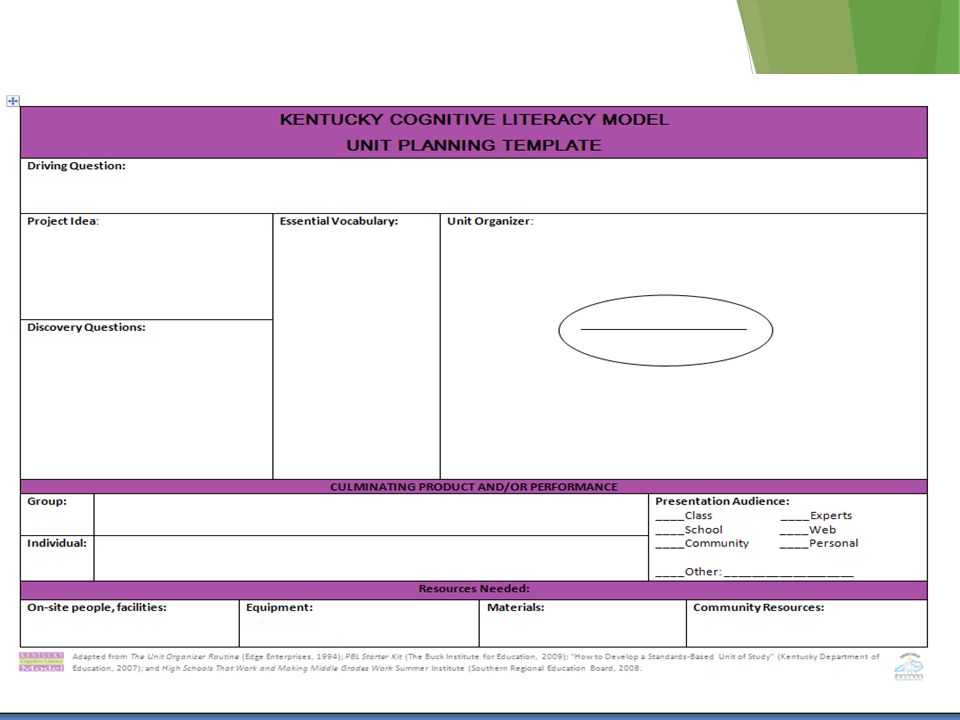 project based learning planning template