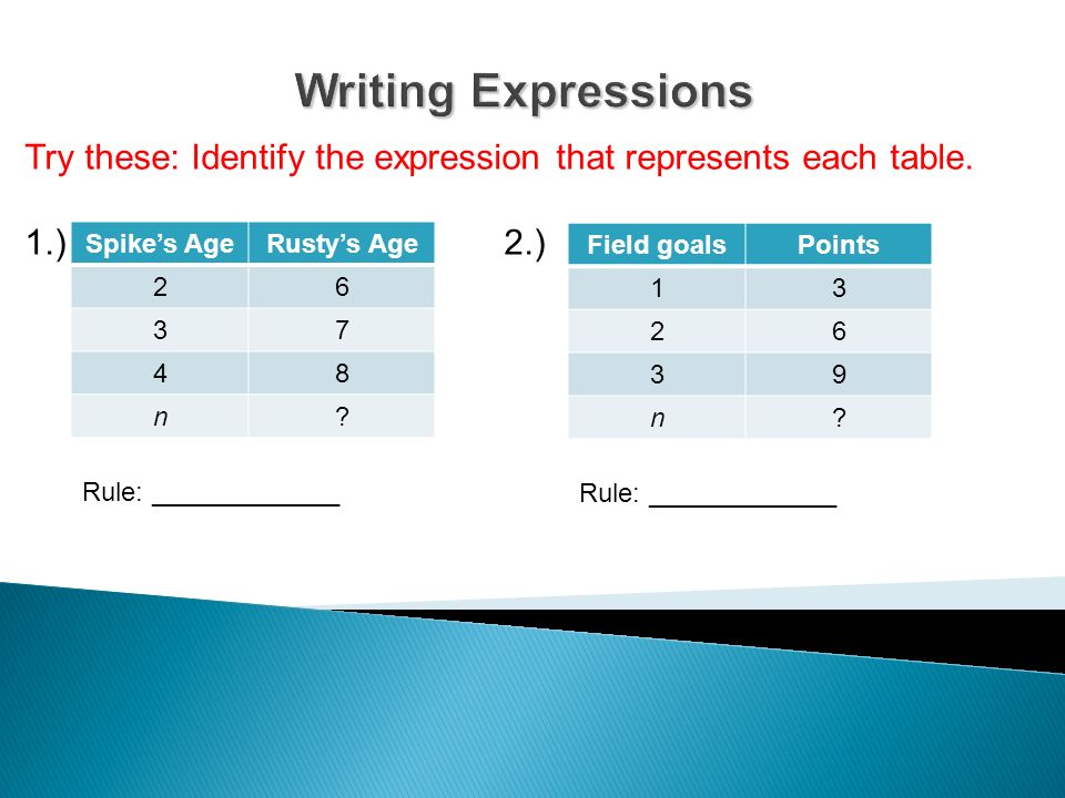 example 1 reillys ageashleys age n tip when we write an what is 26 39 in simplest form
