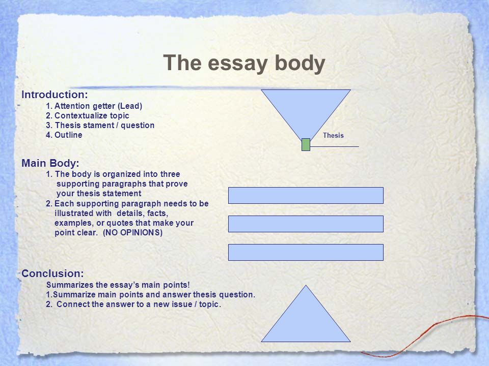 How to begin the main body of an essay