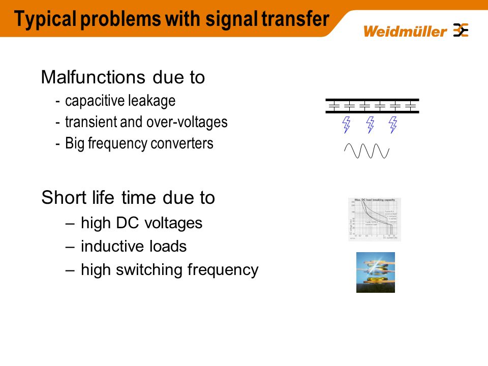 4 typical problems with signal transfer malfunctions due to capacitive leakage transient and over voltages big frequency converters short life time due 4 typical problems with signal transfer malfunctions due to capacitive leakage transient and over voltages big frequency converters short life time due