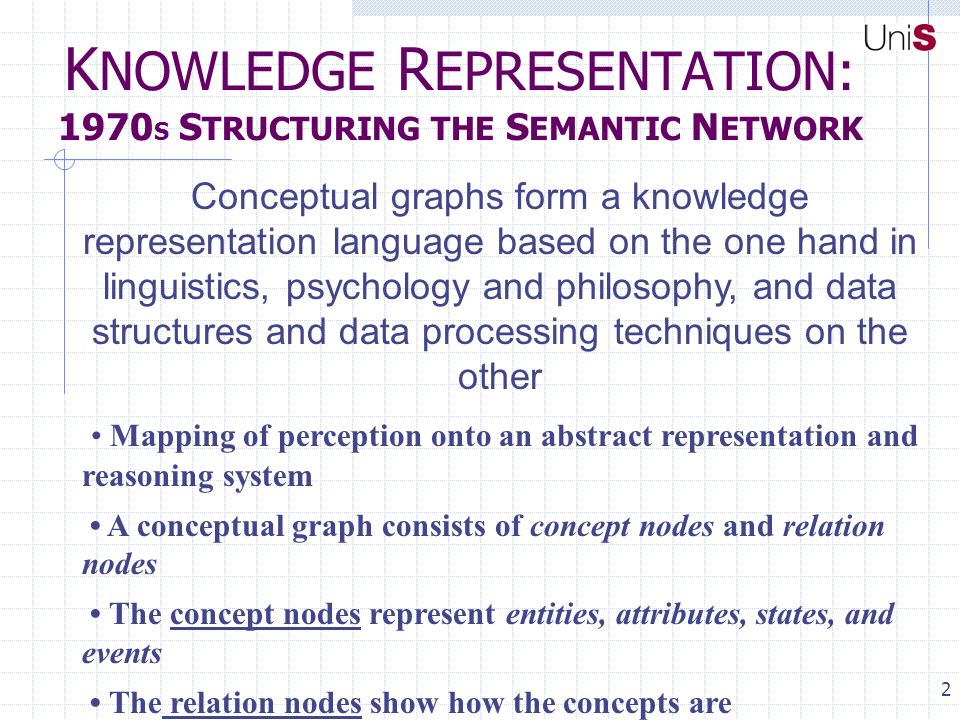 1 lectures on conceptual graphs artificial intelligence cs 364 computational intelligence is a form of
