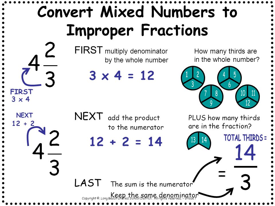 Image result for turn mixed numbers into improper fractions