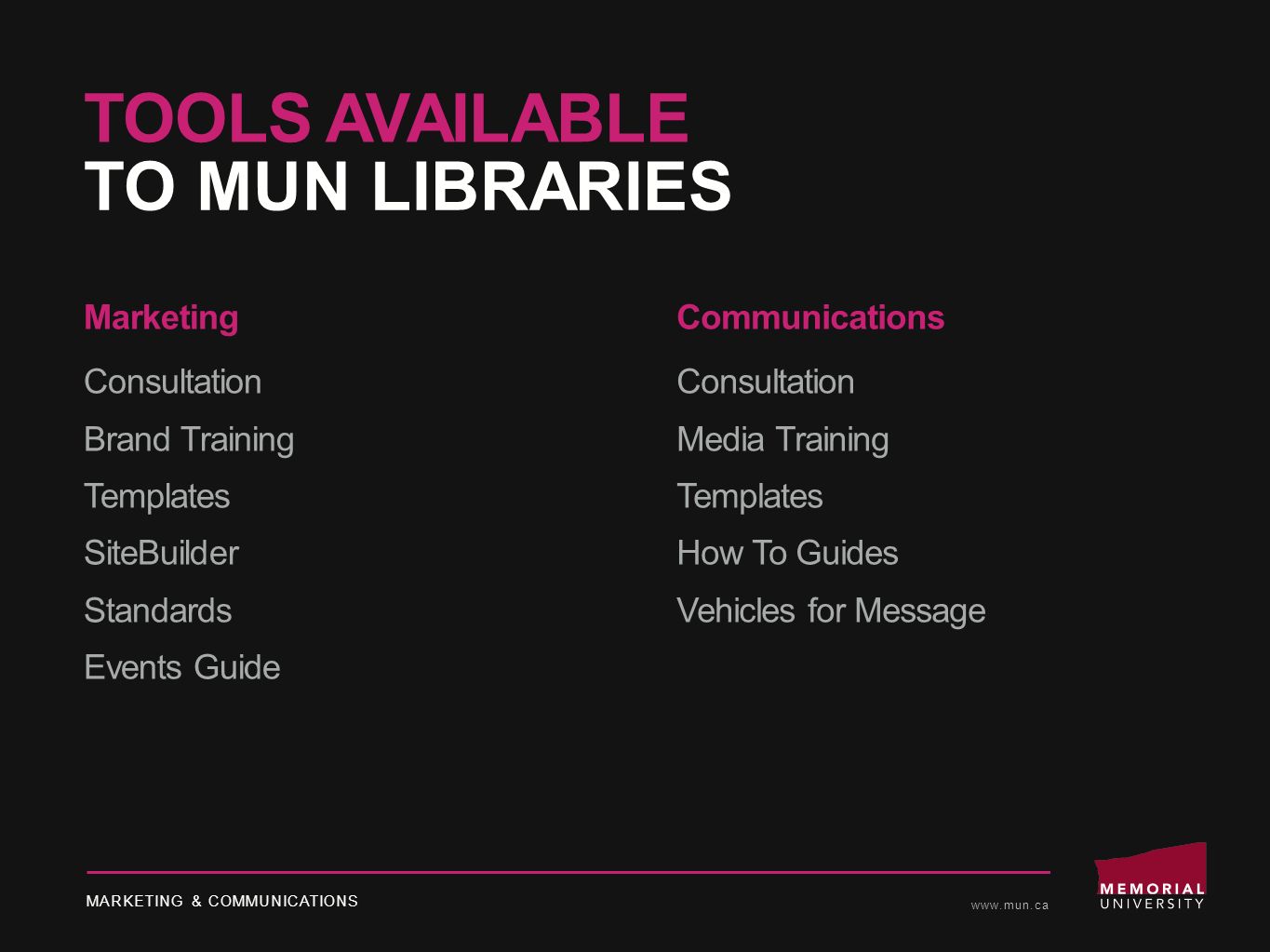 marketing & communications mun libraries academic council meeting marketing & communications mun libraries academic council meeting, Presentation templates