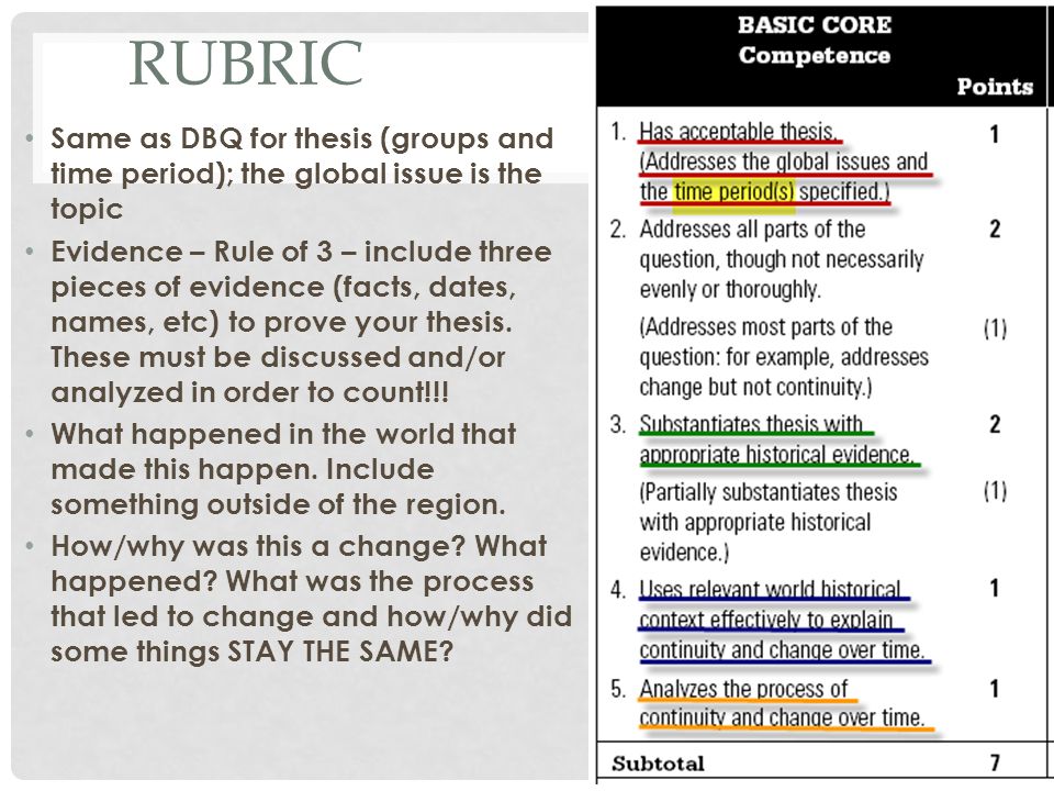 rubric islam and time period The destruction of baghdad and the house of wisdom by hulagu khan in 1258 has been seen by some as the end of the islamic golden age the ottoman conquest of the arabic-speaking middle east in 1516-17 placed the traditional heart of the islamic world under ottoman turkish control the rational sciences continued to flourish in the. rubric islam and time period The destruction of baghdad and the house of wisdom by hulagu khan in 1258 has been seen by some as the end of the islamic golden age the ottoman conquest of the arabic-speaking middle east in 1516-17 placed the traditional heart of the islamic world under ottoman turkish control the rational sciences continued to flourish in the.