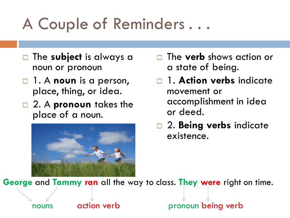 a the verb It is in primary school that students are formally given their first glimpse into the field of grammar at this educational level, the different parts of speech such as nouns, pronouns, adjectives, adverbs, prepositions, conjunctions, interjections, and verbs are all introduced. a the verb It is in primary school that students are formally given their first glimpse into the field of grammar at this educational level, the different parts of speech such as nouns, pronouns, adjectives, adverbs, prepositions, conjunctions, interjections, and verbs are all introduced.