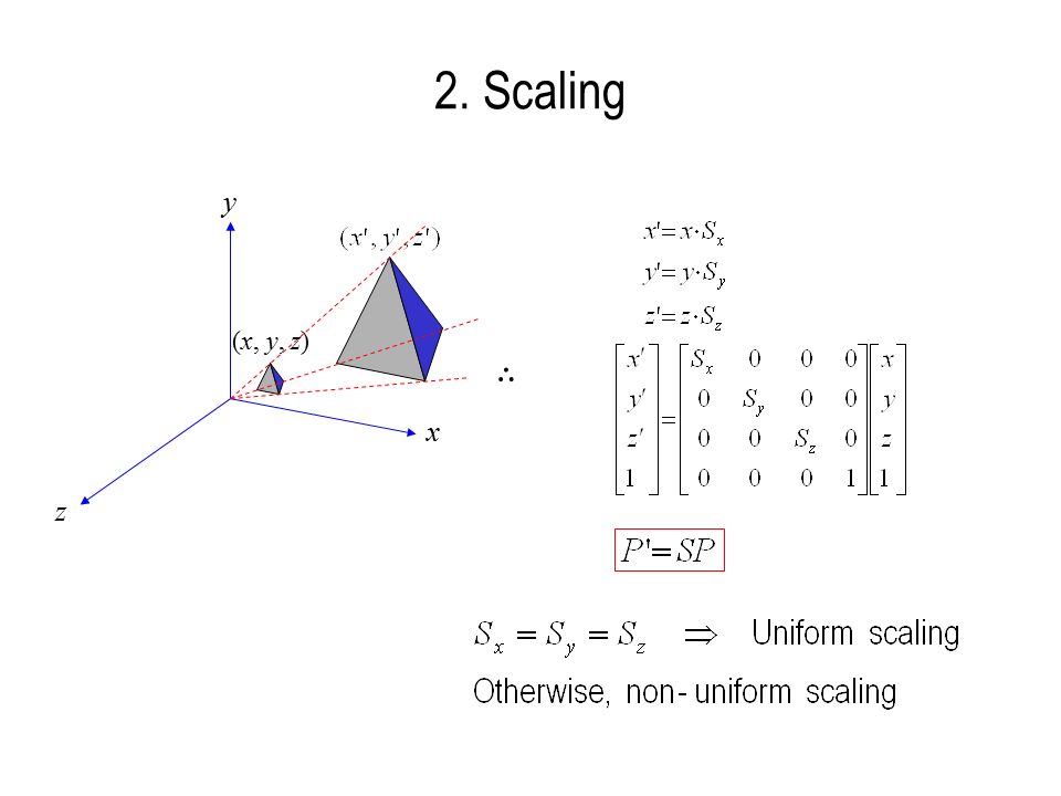 3D Transformation In Computer Graphics Ppt Download App