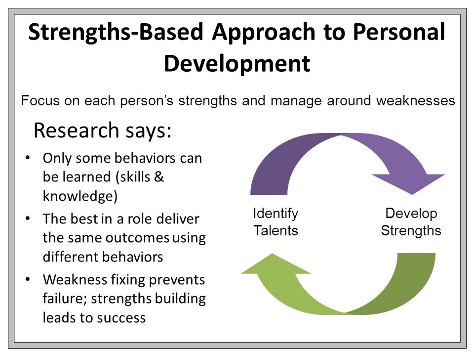 what are some personal strengths