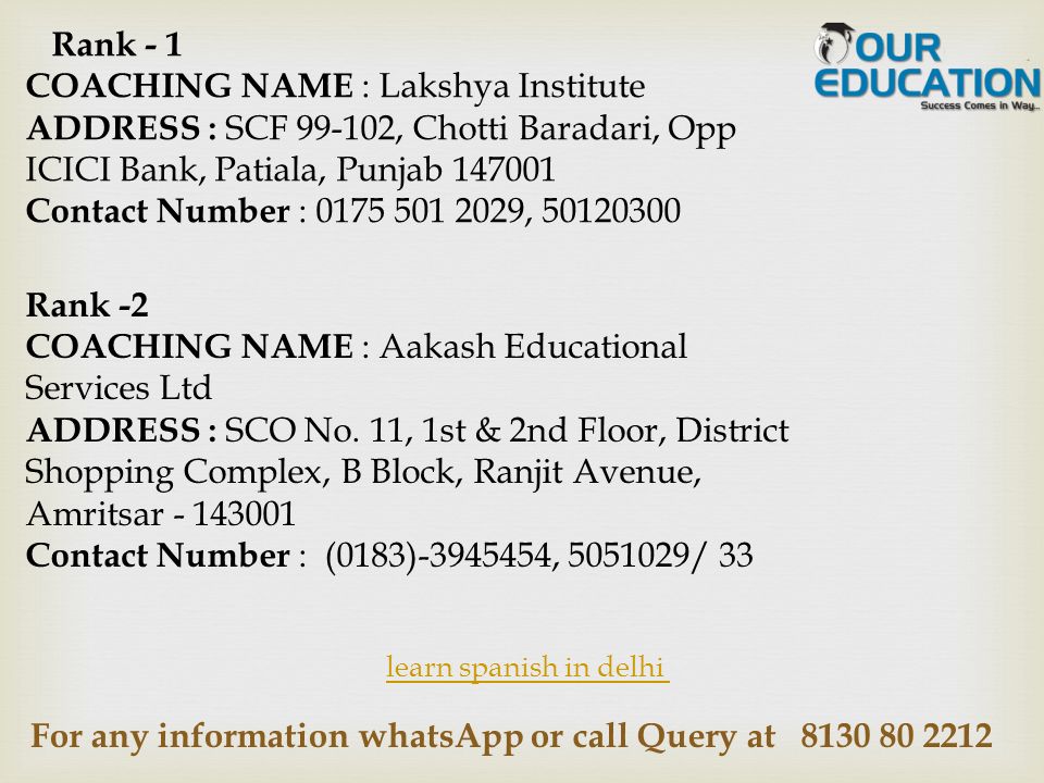For any information whatsApp or call Query at learn spanish in delhi Rank - 1 COACHING NAME : Lakshya Institute ADDRESS : SCF , Chotti Baradari, Opp ICICI Bank, Patiala, Punjab Contact Number : , Rank -2 COACHING NAME : Aakash Educational Services Ltd ADDRESS : SCO No.