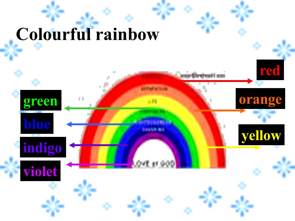 bluegreen red yellow blackgreyorange.