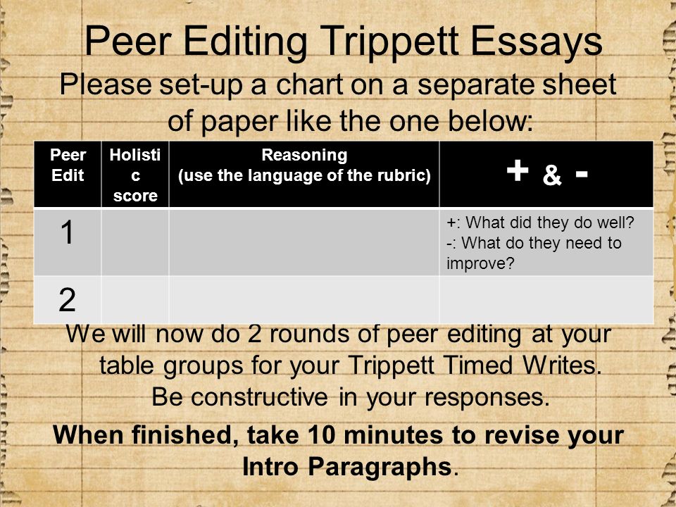 peer editing checklist for a 5-paragraph essay We offer custom essay writing services and we write all types of academic essays and papers peer editing checklist for effective paper editing checklist. peer editing checklist for a 5-paragraph essay We offer custom essay writing services and we write all types of academic essays and papers peer editing checklist for effective paper editing checklist.