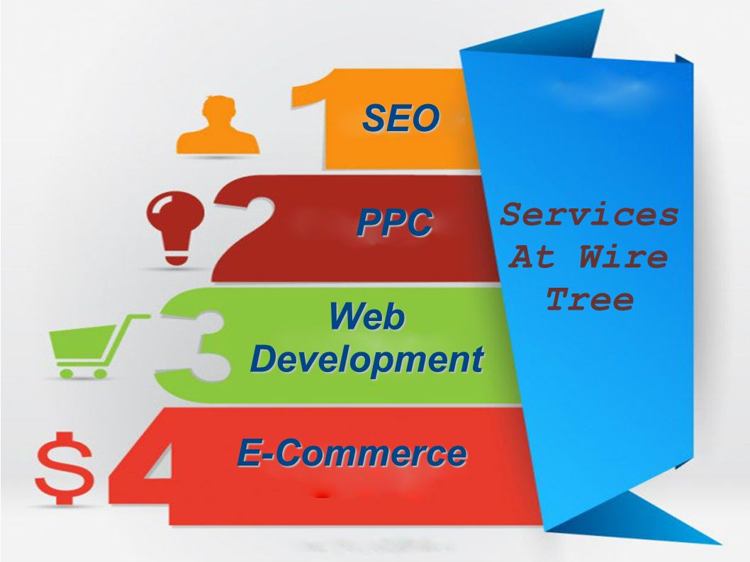 Services At Wire Tree SEO PPC Web Development E-Commerce