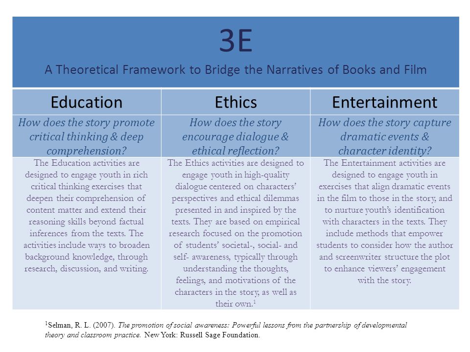 Theoretical framework for critical thinking