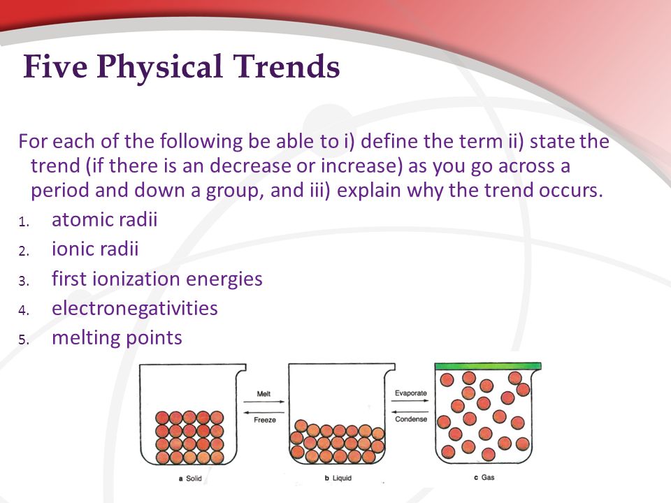 for each of the following be able to i define the term ii state - Down Each Group Of The Periodic Table Atomic Radius for each of the following be able to i define the term ii state - Down Each Group Of The Periodic Table Atomic Radius
