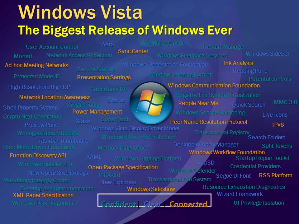 Vista Network Access Protection