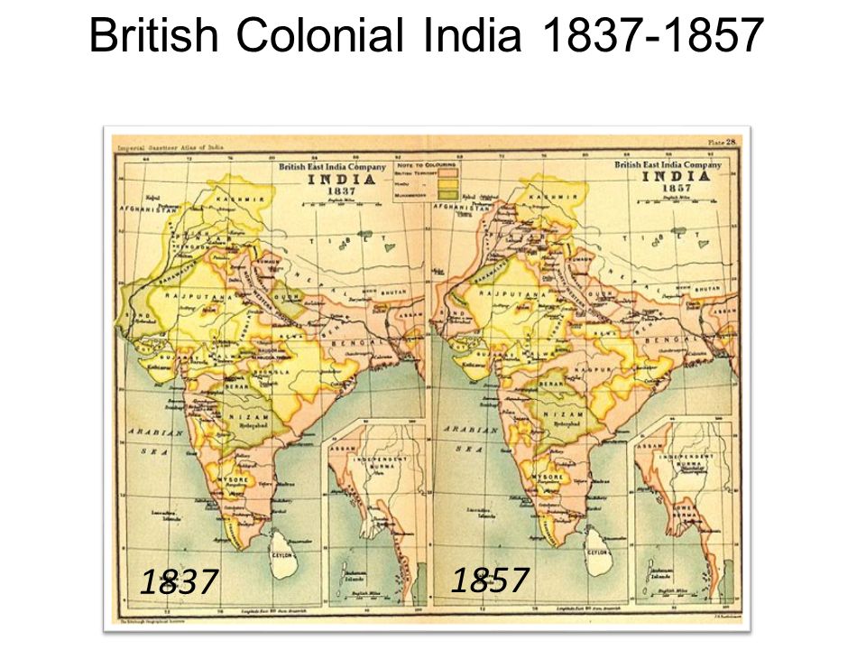 British Colonial India