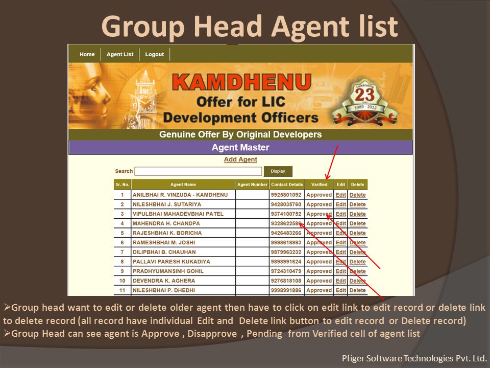 Group Head Agent list  Group head want to edit or delete older agent then have to click on edit link to edit record or delete link to delete record (all record have individual Edit and Delete link button to edit record or Delete record)  Group Head can see agent is Approve, Disapprove, Pending from Verified cell of agent list Pfiger Software Technologies Pvt.