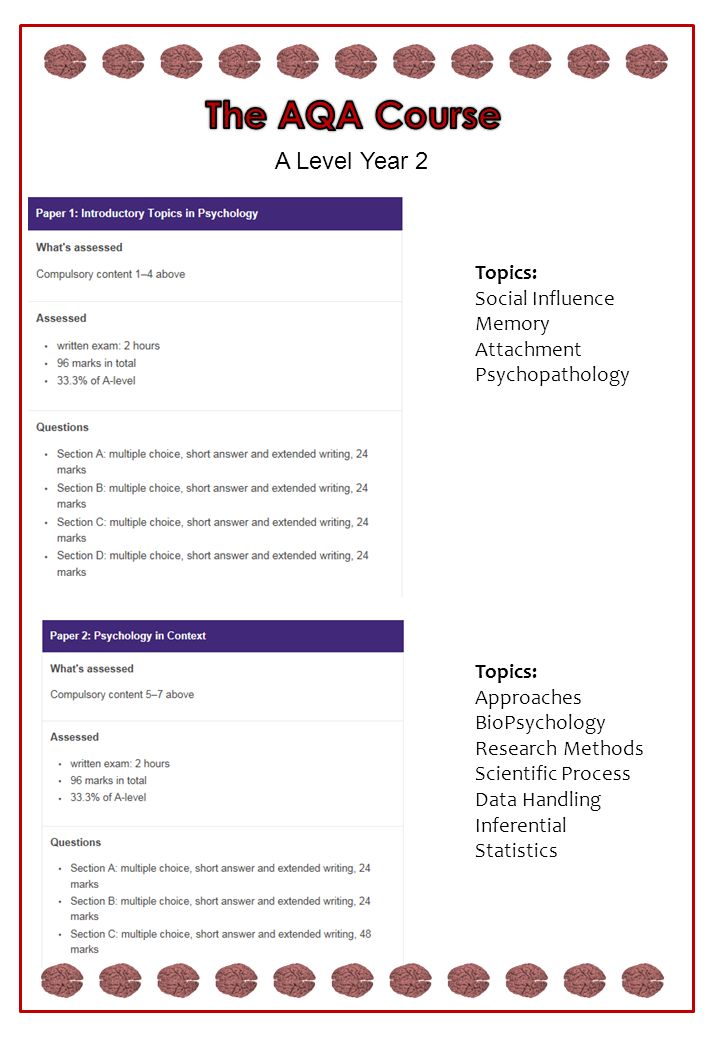 research paper psychology topics Choose the ideal topic for your psychology research paper with this post we offer you top 10 topics which will definitely work. research paper psychology topics Choose the ideal topic for your psychology research paper with this post we offer you top 10 topics which will definitely work.